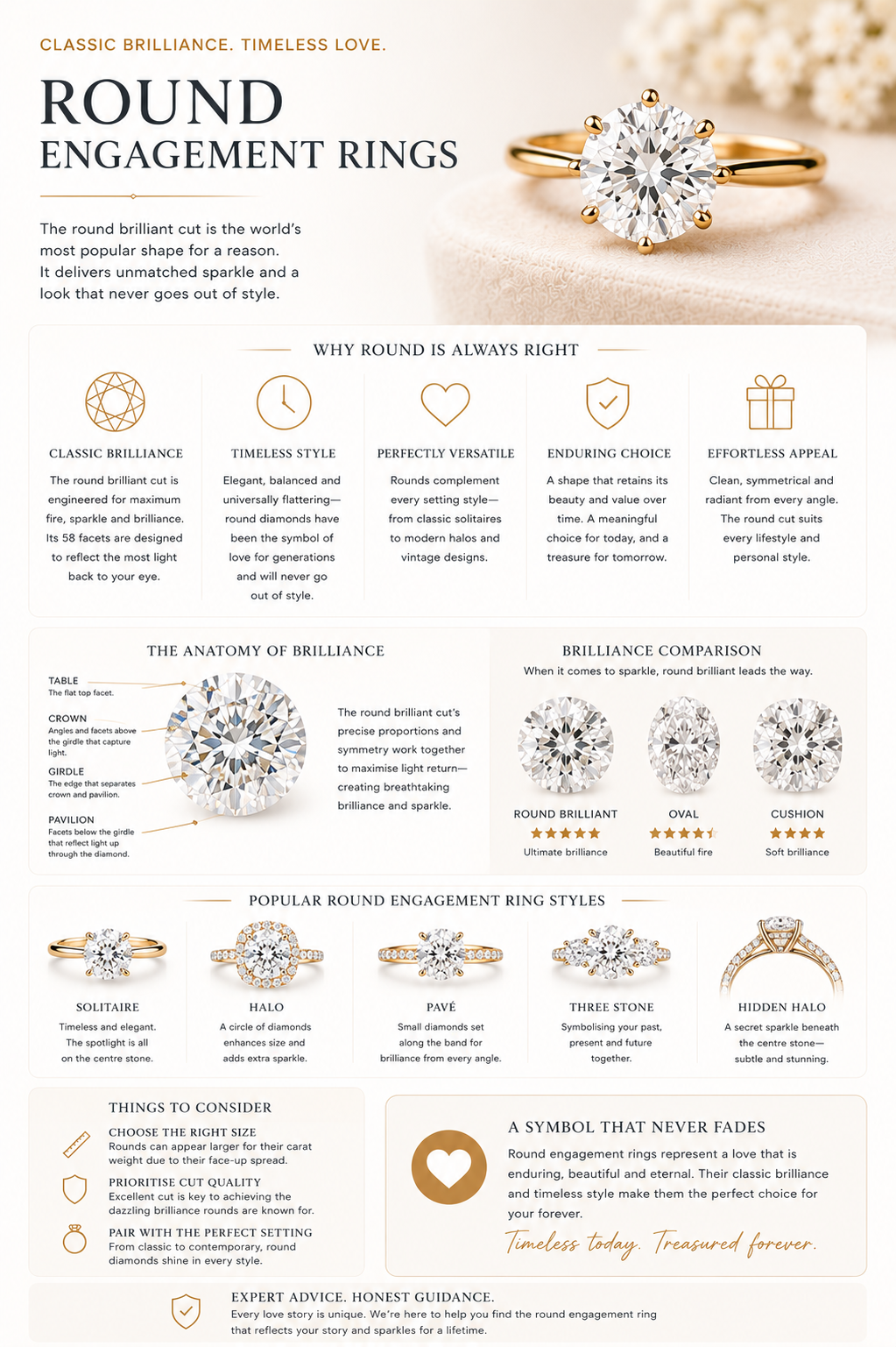 Round engagement rings by OgilvieGems