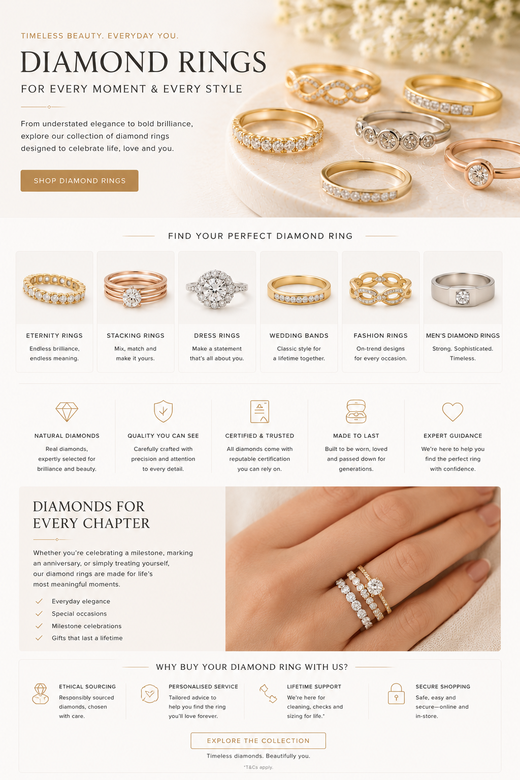 Custom diamond rings by OgilvieGems