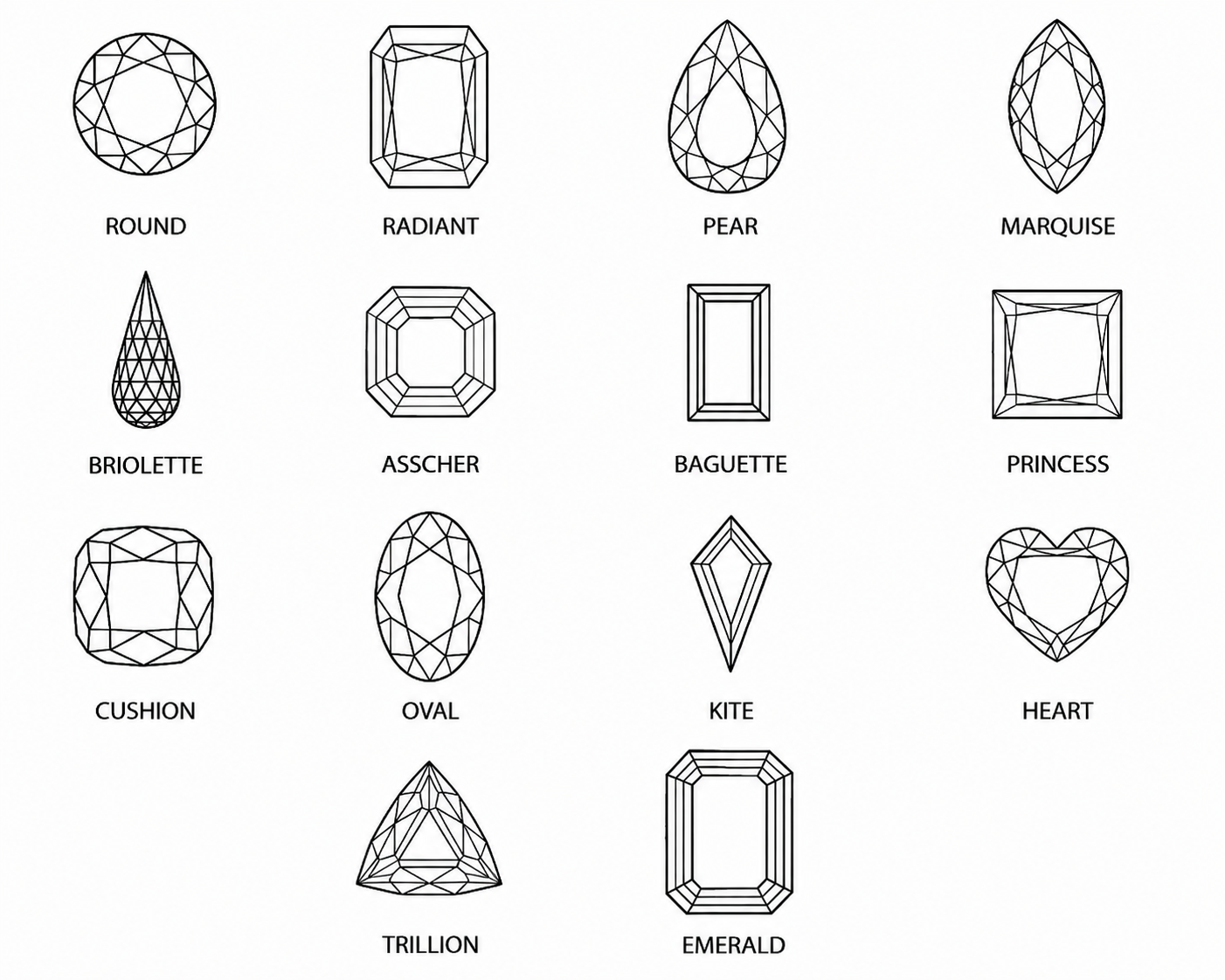 Diamond shape reference chart showing different gemstone and diamond cuts including round, princess, pear, radiant, cushion, emerald, oval, heart, trillion and other shapes